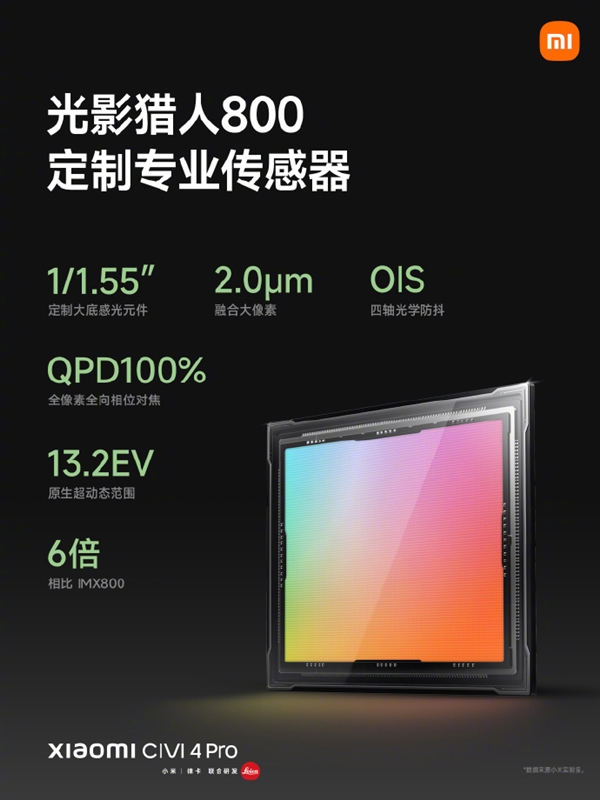 腾讯分分彩：史上最强Civi！小米Civi 4 Pro首次搭载徕卡专业三摄